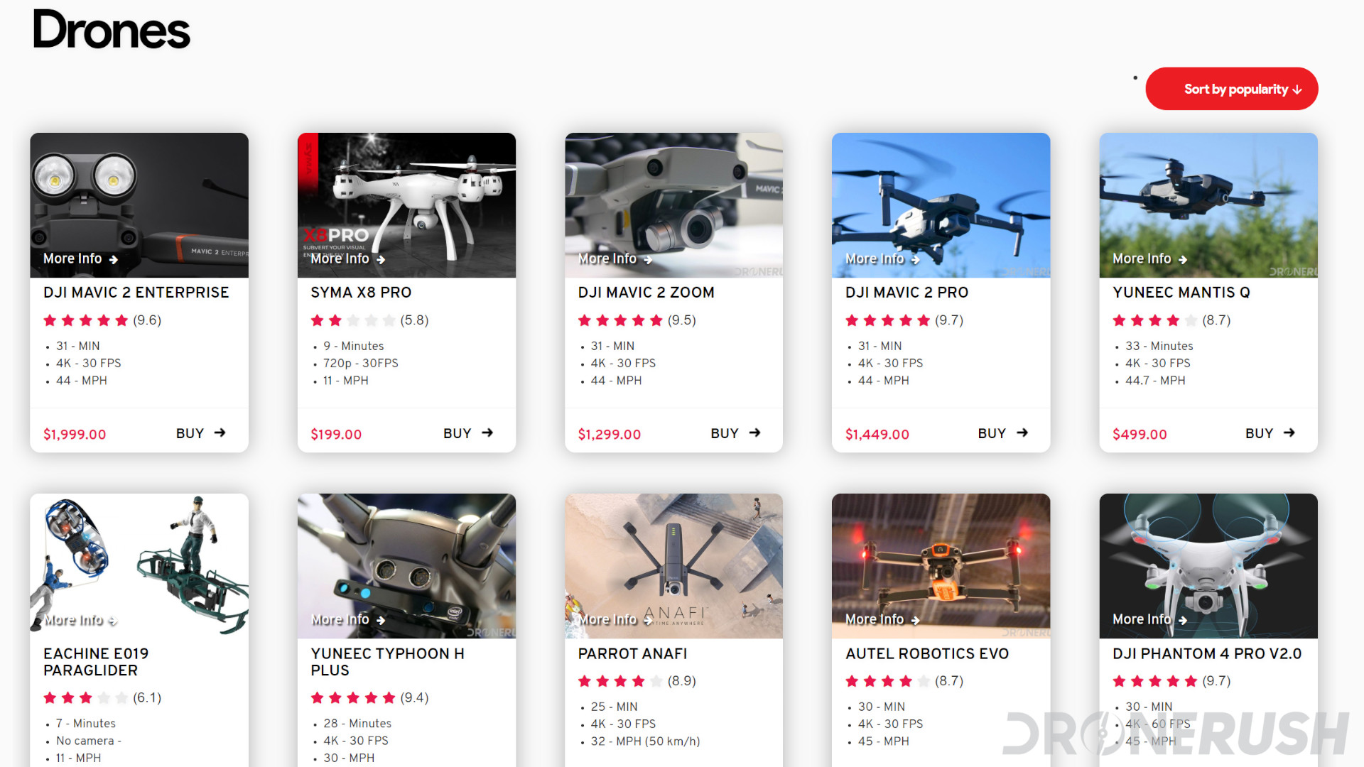 cheapest place to buy a drone