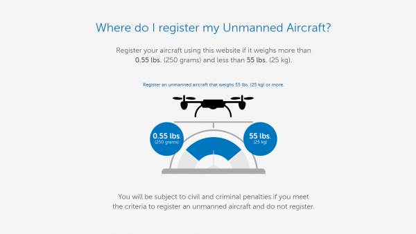 faa drone registration